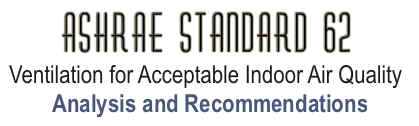 ASHRAE STANDARD 62 Ventilation for Acceptable Indoor Air Quality Analysis and Recommendations