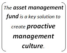 Asset management fund