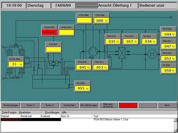 Using tool bar through application