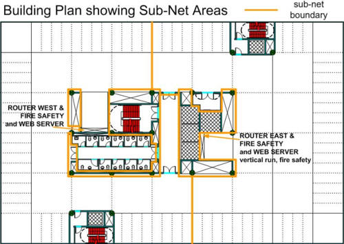 Building Plan Showing Sub-Net Areas