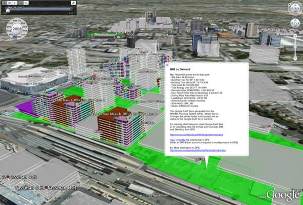 San Jose study created by audience participation.