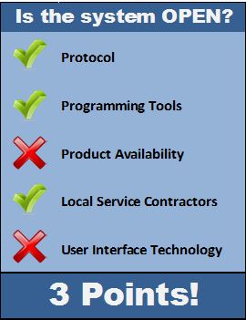 Is the system OPEN?