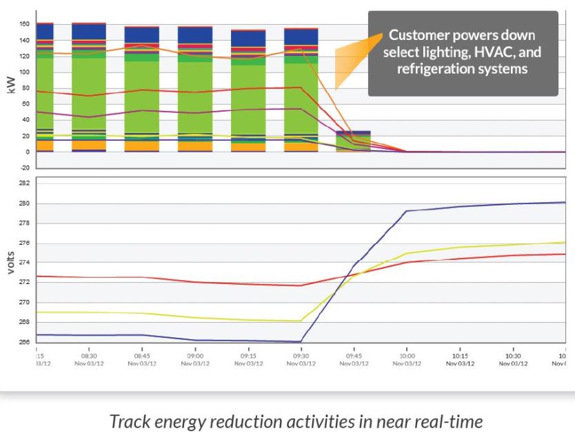 Graphic 2