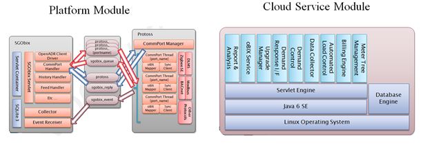 Graphic 5