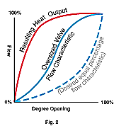 Fig2.gif (3469 bytes)