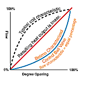 fig5.gif (3725 bytes)