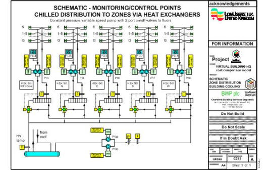 Schematic - Monitoring/Control Points