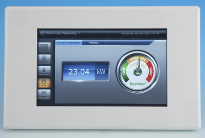 EcoView Commercial touch-panel 