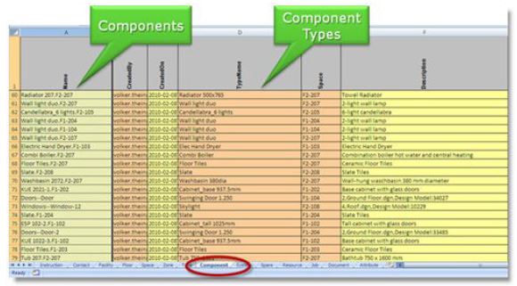 Components and Types