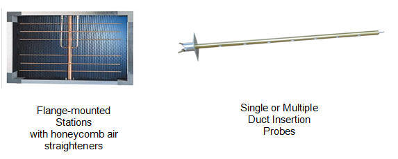 Fig. 2 Types of Ducted Self-Averaging Pitot Arrays