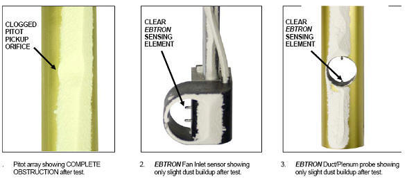 Fig. 5 Dust Loading Test Results  Pitot array compared to two TD sensor configurations