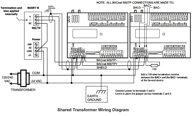 AutomatedBuildings.com Article - Using the BASrouter with a Honeywell  Spyder Controller Panel Wiring Diagram AutomatedBuildings.com