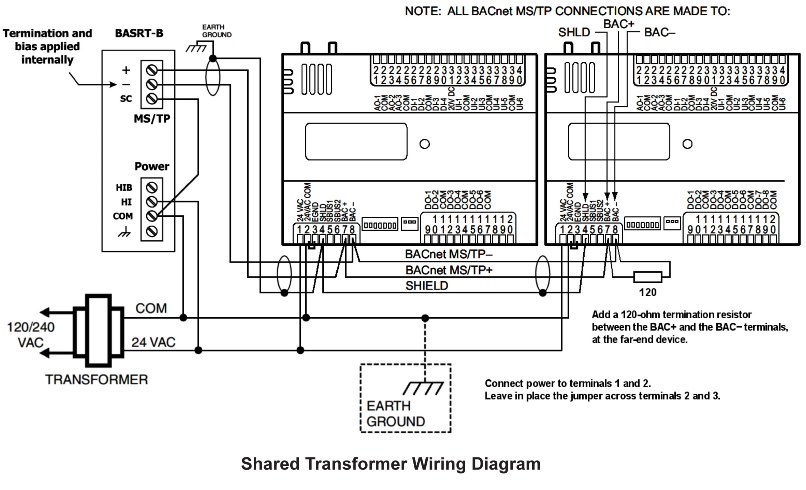 Power Wiring