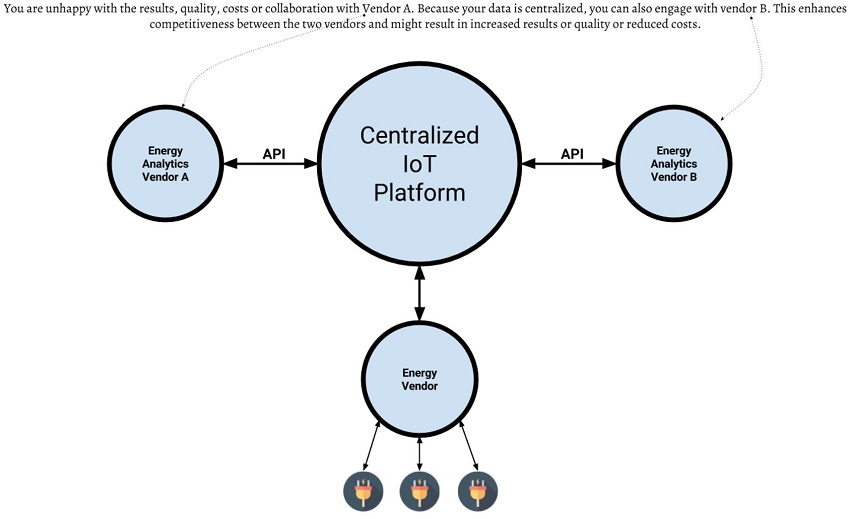 Graphic 5