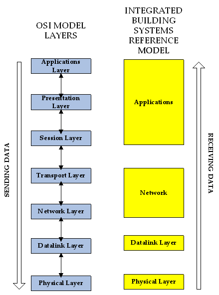 Graphic1