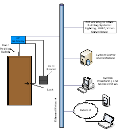 Graphic 2