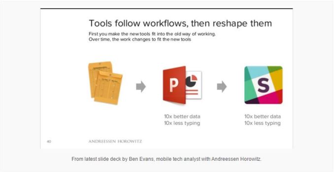 Tools follow workflows