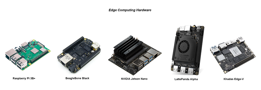 Edge Computing Hardware
