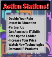 What Next Part IV: Action Stations!