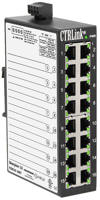 EISK16 Ethernet Switch