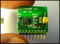 Tiny Multipoint RF 