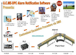 OPC Alarm Notification Software 