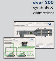 3D Symbol Library