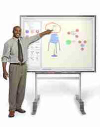 The new SMART Board 600 series interactive whiteboard