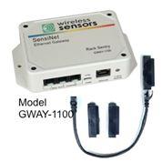 GWAY-1100