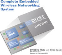 Dust Networks Announces Embedded Wireless Sensor Networking Solution for New WirelessHART Standard
