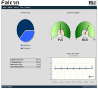 MetricWise by RLE Technologies