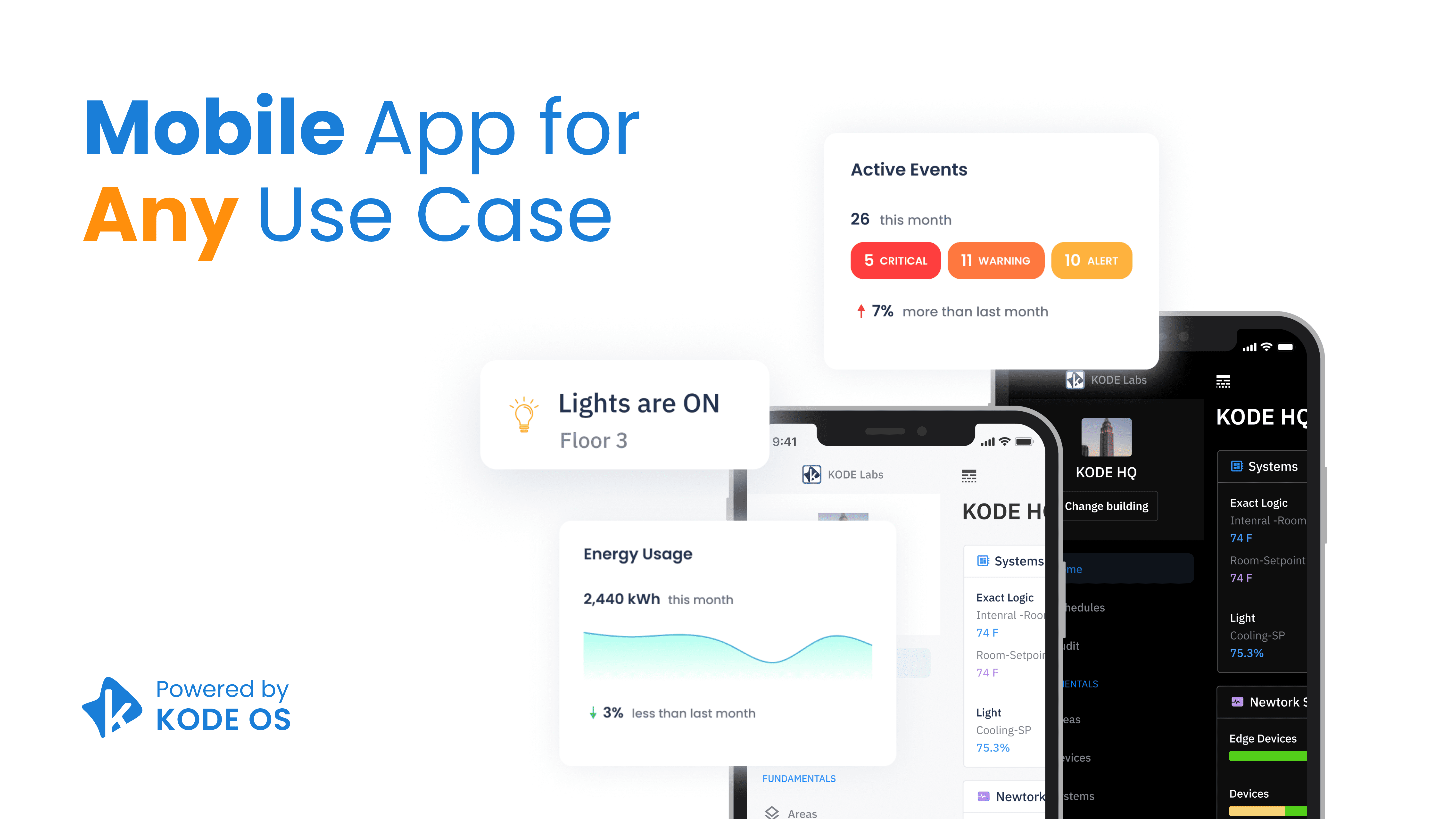 KODE’s Flutter-Based Mobile App - AutomatedBuildings.com