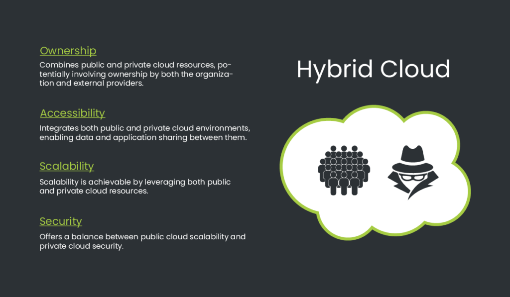 hybrid cloud features