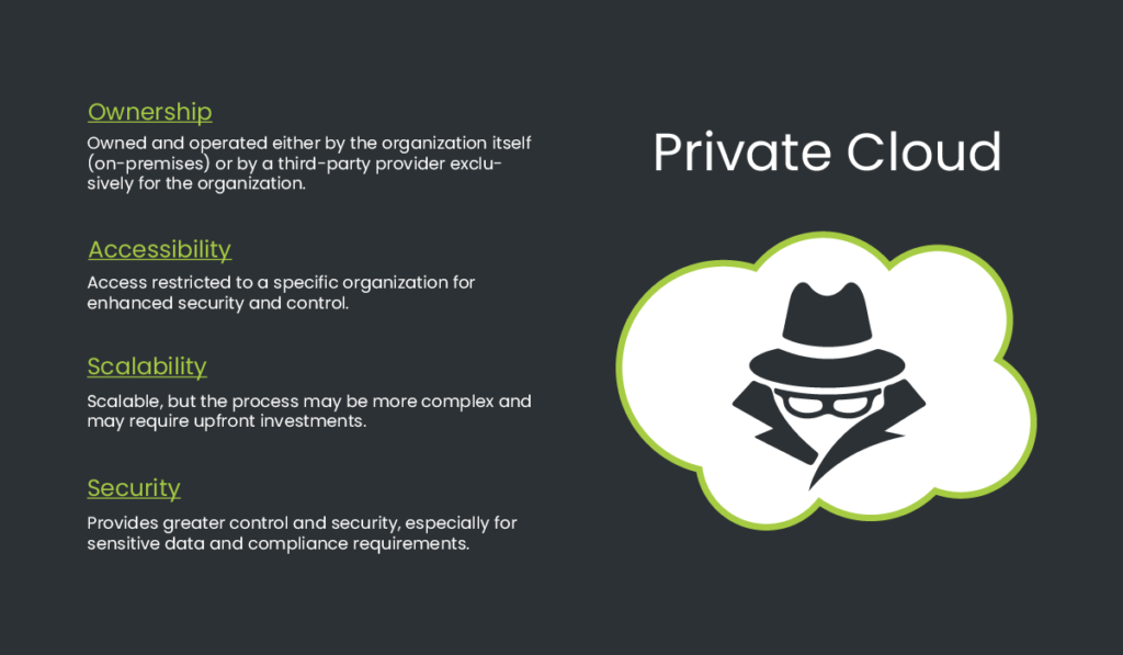 private cloud features