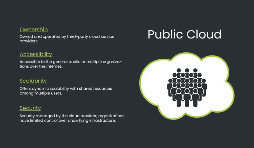 public cloud features