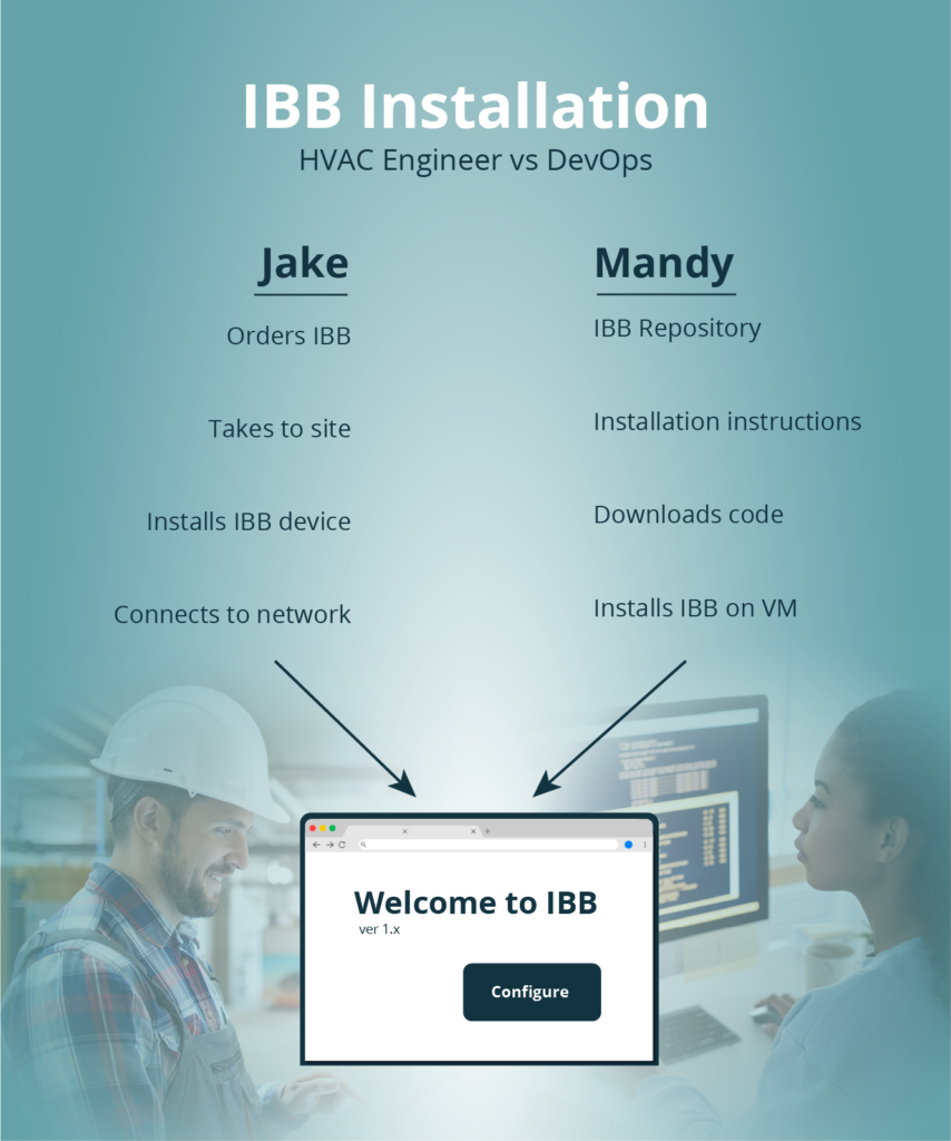 two tech workers' journeys installing an IBB
