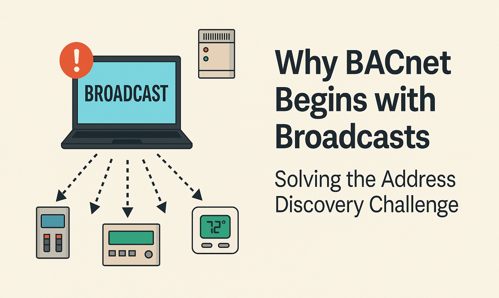 Why BACnet Begins with Broadcasts: Solving the Address Discovery ...