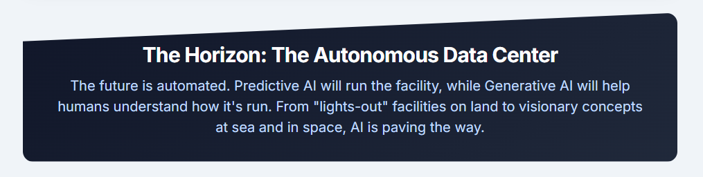The Horizon: The Autonomous Data Center
The future is automated. Predictive AI will run the facility, while Generative AI will help humans understand how it's run. From "lights-out" facilities on land to visionary concepts at sea and in space, AI is paving the way.