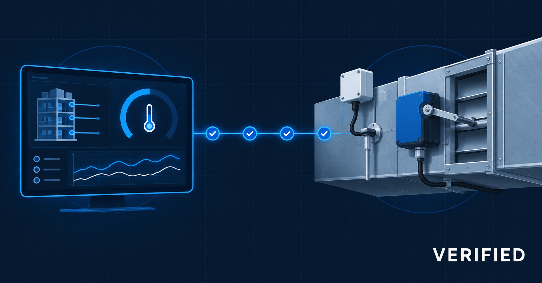 Building automation dashboard linked by a chain of verified checkpoints to a physical sensor and damper actuator